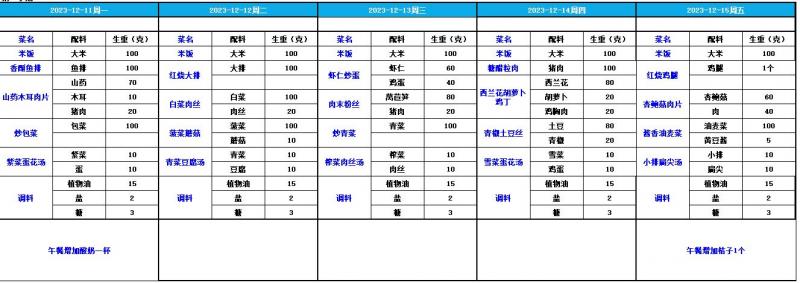 2023.12.11-15第十六周.jpg