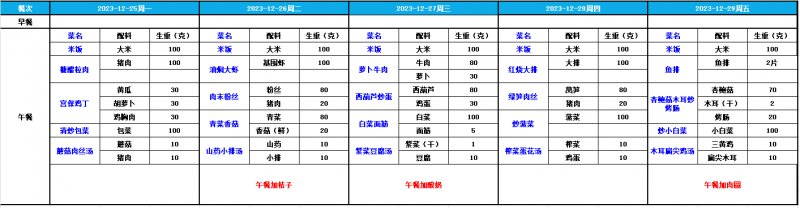 2023.12.25-29第十八周.png