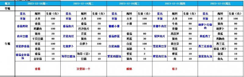 2023.12.18-22第十七周.jpg