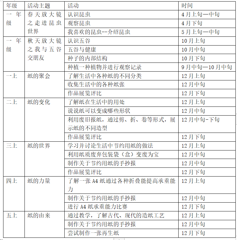 企业微信截图_17046901623215.png