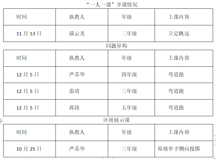 企业微信截图_17047028812459.png