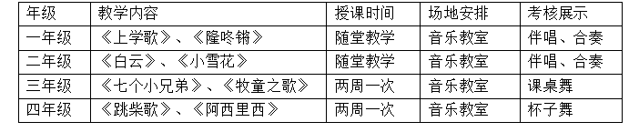 企业微信截图_17048755476281.png