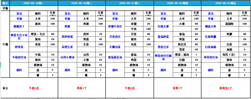 fed7aa8a5d88b25fe0b6e1e292b7d9d7.png
