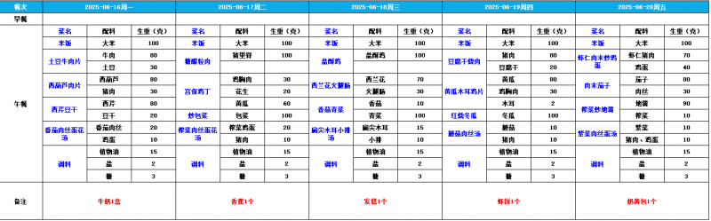 0c537fca1176dd3e2b56873d192099e7.png
